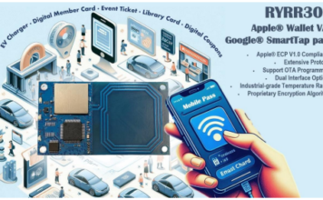 Introducing RYRR30D : Setting New Standards in NFC/RFID Connectivity RYRR30D