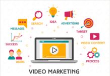 Video Marketing