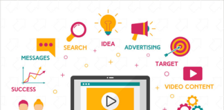 Video Marketing