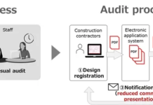 AI drawing screening system for water supply construction