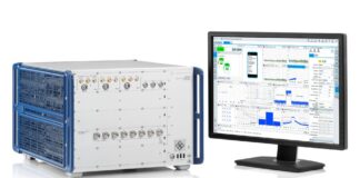 The R&S CMX500 successfully validated mission-critical push-to-talk protocol conformance test cases for the GCF.