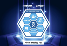 edgeConnector Allen-Bradley PLC provides access to data from ControlLogix and CompactLogix controllers