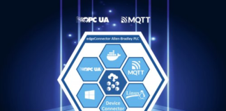 edgeConnector Allen-Bradley PLC provides access to data from ControlLogix and CompactLogix controllers