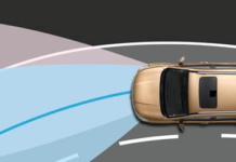 Automotive Adaptive Front Lighting Market