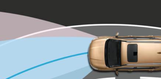 Automotive Adaptive Front Lighting Market