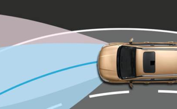 Automotive Adaptive Front Lighting Market
