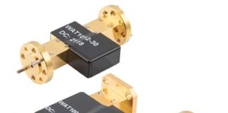 FM Waveguide Fixed Attenuators