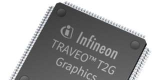 TRAVEO™ CYT4DN MCU family