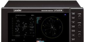 ZEN-W Series of next generation analyzers