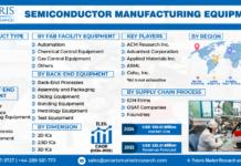 Semiconductor Manufacturing Equipment