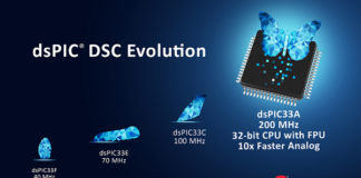 dsPIC33A Core family of Digital Signal Controllers (DSCs)
