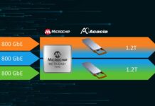 Microchip and Acacia Collaborate to Enable Optimized Terabit-Scale Data Center Interconnect Systems