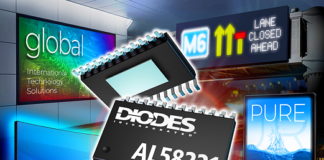 AL58221 12-Channel LED Driver