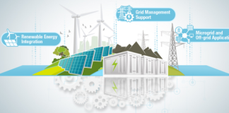 Battery Storage Is the Backbone of Future Smart Grids