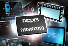 PI3DPX1225Q: 10Gbps Automotive-Compliant Active Crossbar Mux from Diodes