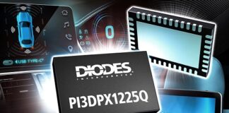 PI3DPX1225Q: 10Gbps Automotive-Compliant Active Crossbar Mux from Diodes