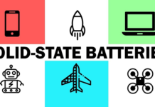 Global Solid State Battery Market