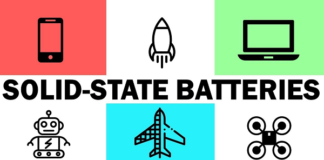 Global Solid State Battery Market