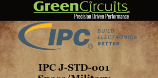 Green Circuits