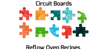 KIC Puzzle Boards Horz Tight