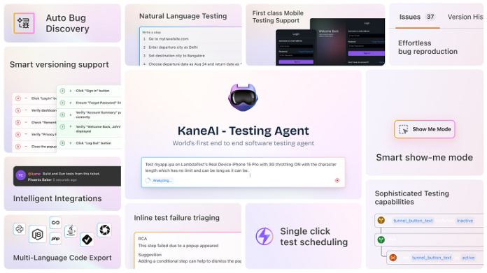 LambdaTest introduces KaneAI: the first end-to-end AI test agent, pioneering a new era in quality engineering KaneAI