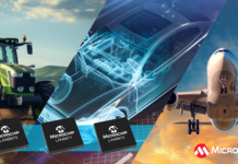 LAN887x Ethernet PHY transceivers
