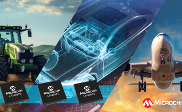 LAN887x Ethernet PHY transceivers