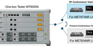 New Radio RF Conformance Test System ME7873NR Lite Model