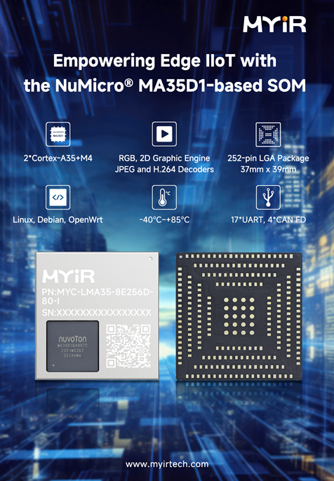 MYIR Introduces Nuvoton NuMicro MA35D1-based SOM for Advanced Edge IIoT Gateways MYC-LMA35 SOM