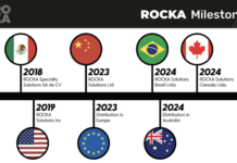 ROCKA Solutions Continues Growth with New Canada Entity ROCKA Solutions Canada