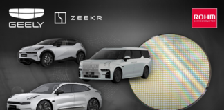 ZEEKR EV brand from Zhejiang Geely Holding Group (Geely)