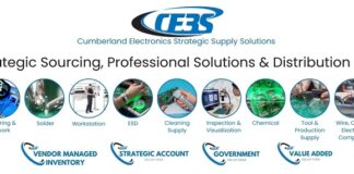 CE3S Strategic Account Management 24
