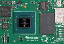Variscite and Embedded Wizard by TARA Systems Integrate Advanced GUIs in SoMs to Speed Development and Time to Market Advanced GUIs in SoMs