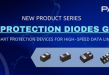 ESD Protection Diodes