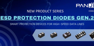ESD Protection Diodes