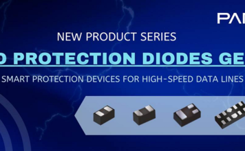 ESD Protection Diodes