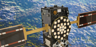 GNSS Service Centre