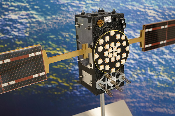 GNSS Service Centre