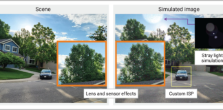 ImSym - Imaging System Simulator Offers Accuracy, Accelerated Time-to-Market, and Enhanced Team Collaboration
