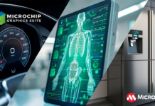 New Solution From Microchip Makes it Easier to Build Sophisticated Graphical User Interfaces For MPLAB® Harmony v3 and Linux® Environments Microchip Graphics Suite