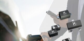 Zener Diodes