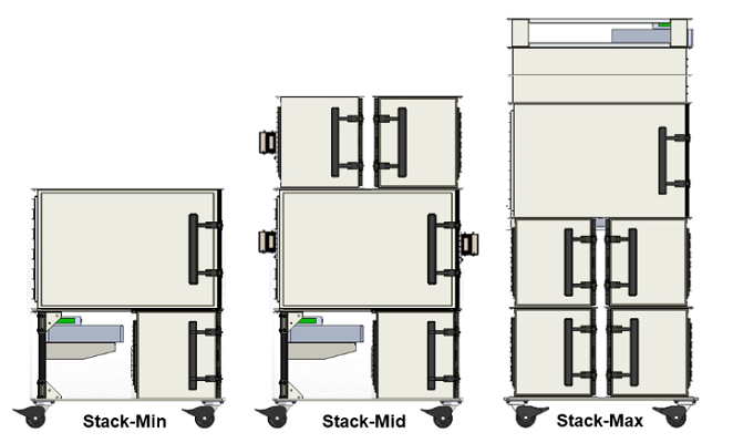Octobox Testbeds