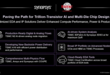 Synopsys and TSMC collaboration