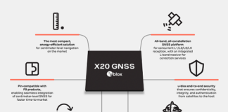 X20: GNSS platform