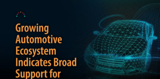 A‑PHY Automotive SerDes