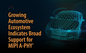 A‑PHY Automotive SerDes
