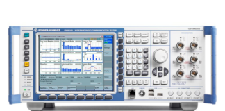 CMW500