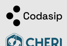 Codasip