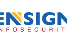 Ensign InfoSecurity's Digital Reputation Risk Management Suite