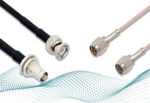 RG Cable Assemblies